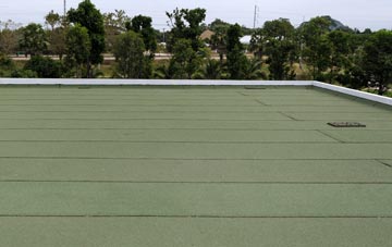 all Aike roofing types quoted for