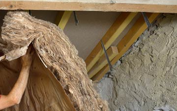 Aike pitched roof insulation costs