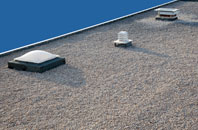 Aike flat roofing